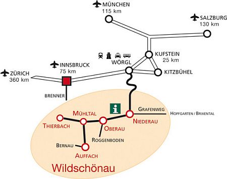 route niederau tirol